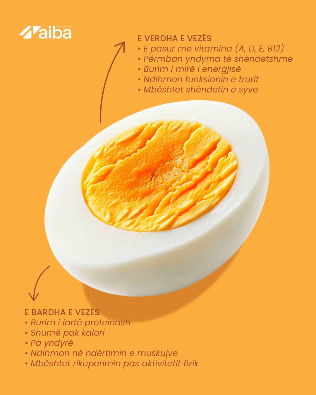 Halved boiled egg with benefits of the yolk and white
